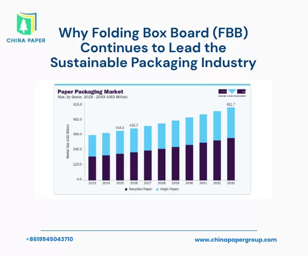 Tại sao Bìa hộp gấp (FBB) tiếp tục dẫn đầu ngành bao bì bền vững